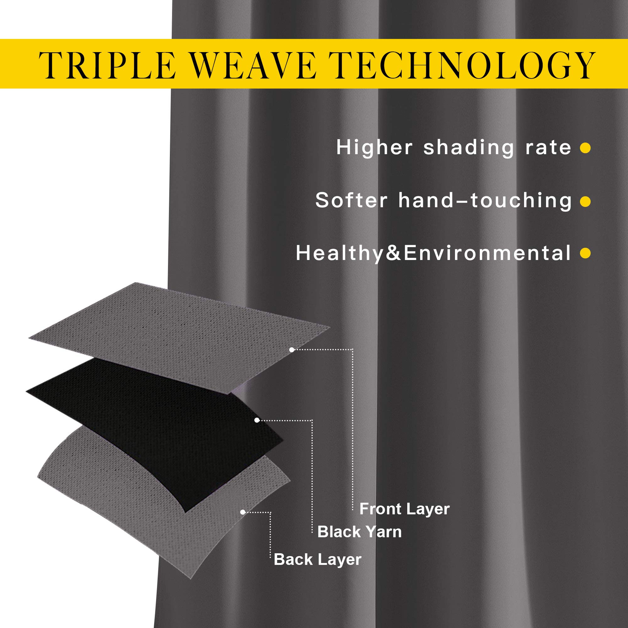 NICETOWN blackout curtains darkened room effect demonstrates privacy and shade.