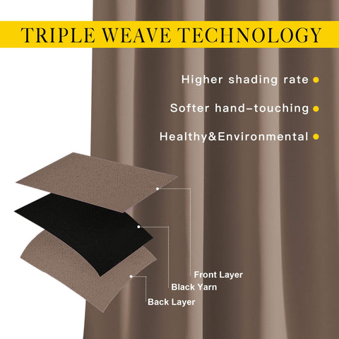 NICETOWN blackout curtains privacy and room darkening in living room