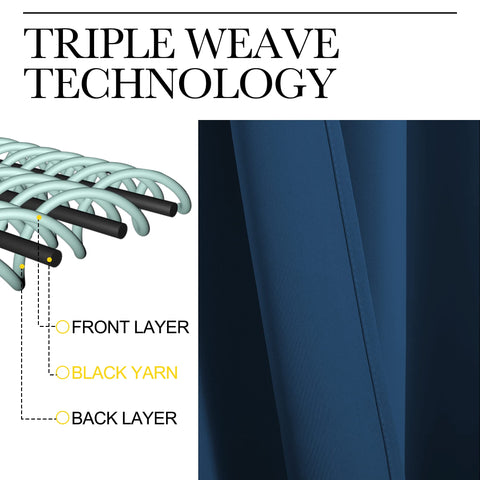 NICETOWN grommet-top curtains enable easy installation on standard rods.