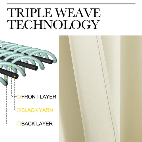 NICETOWN beige blackout drapes with six grommets, easy hanging.