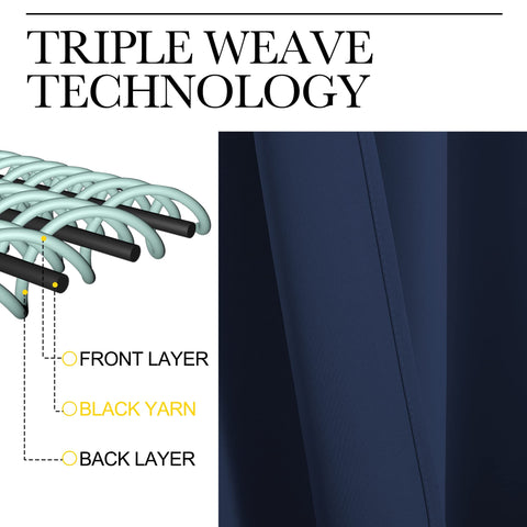 Close-up of NICETOWN navy blackout curtains fabric texture for durability