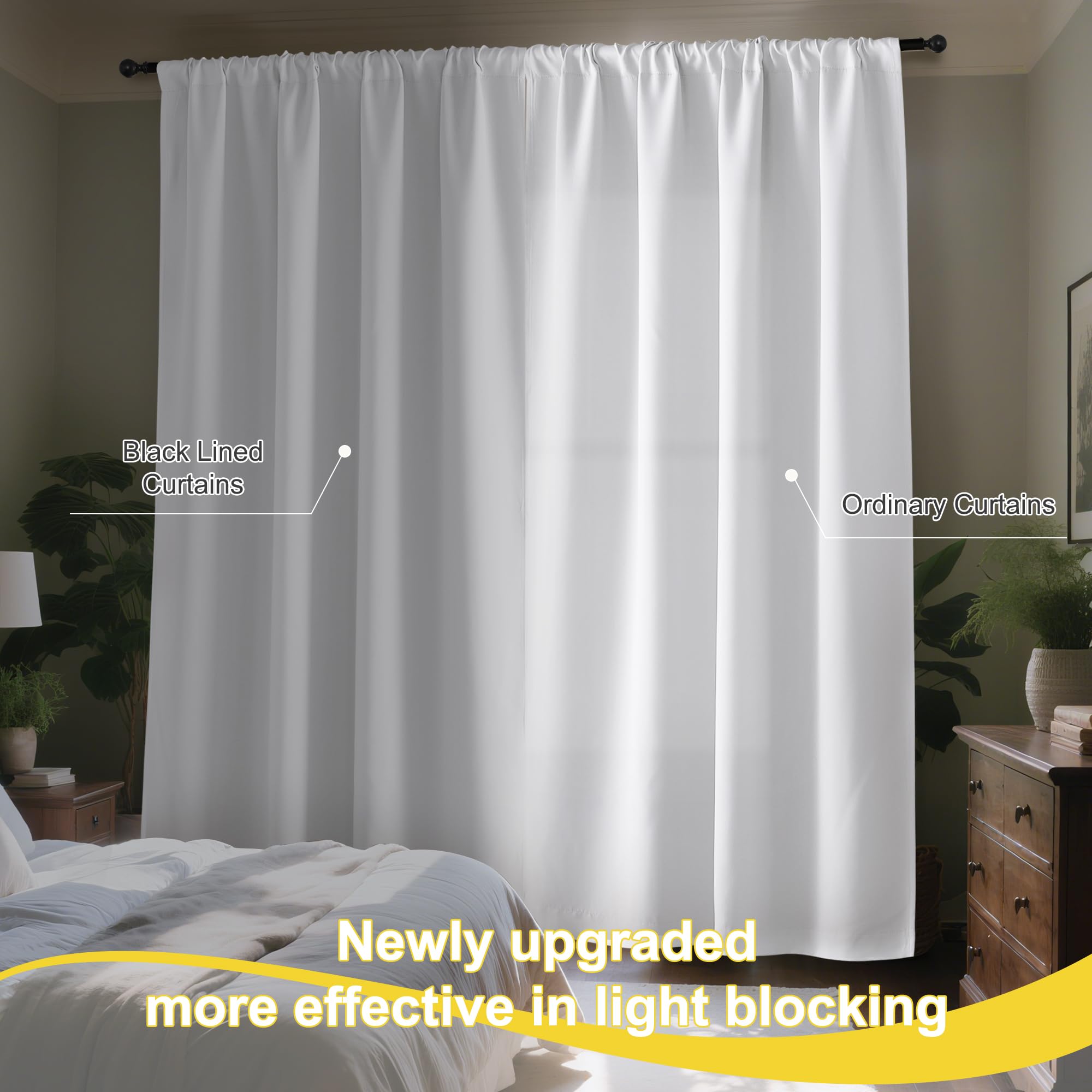 NICETOWN privacy white curtain panels for added room discretion