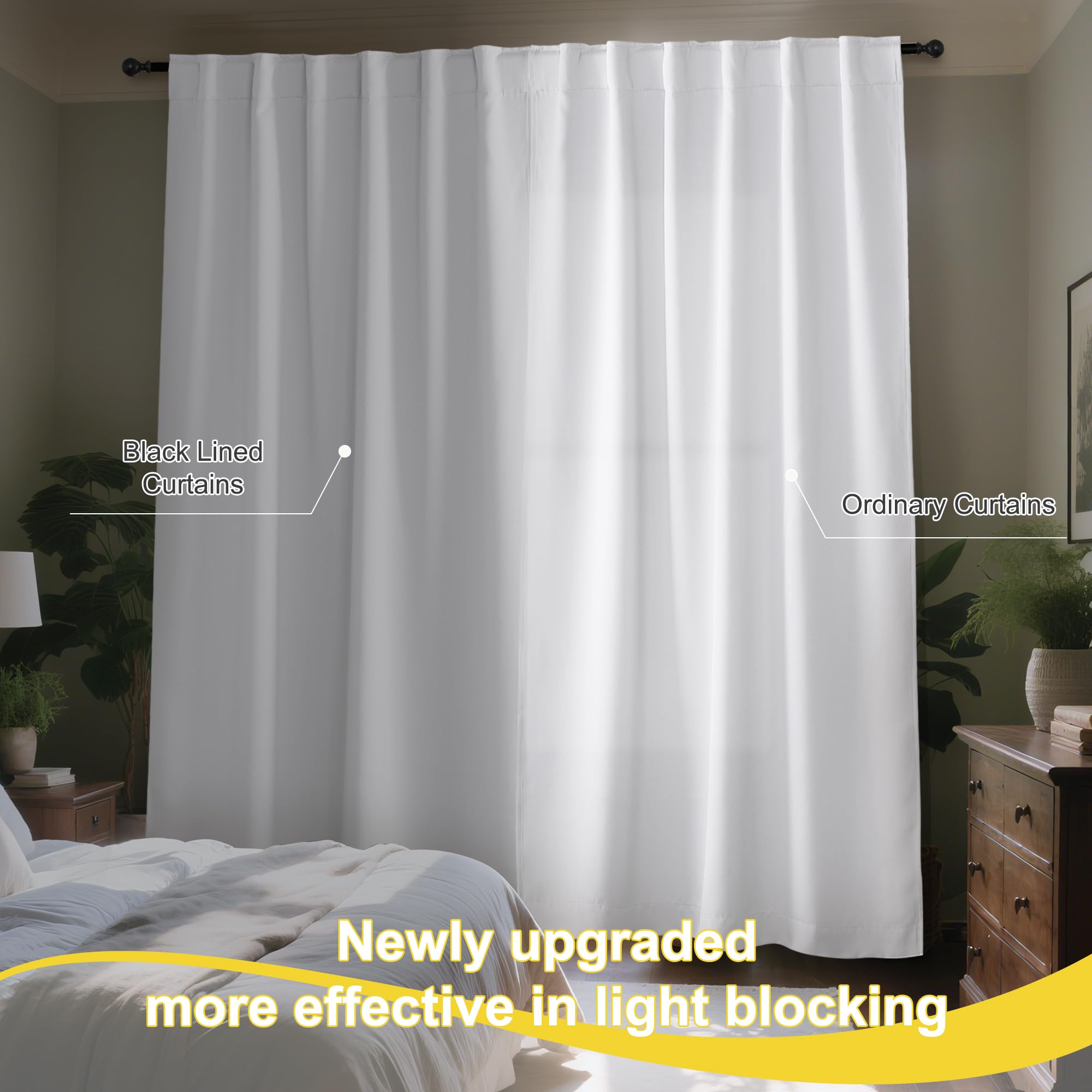 NICETOWN thermally insulated curtains support energy savings and comfort