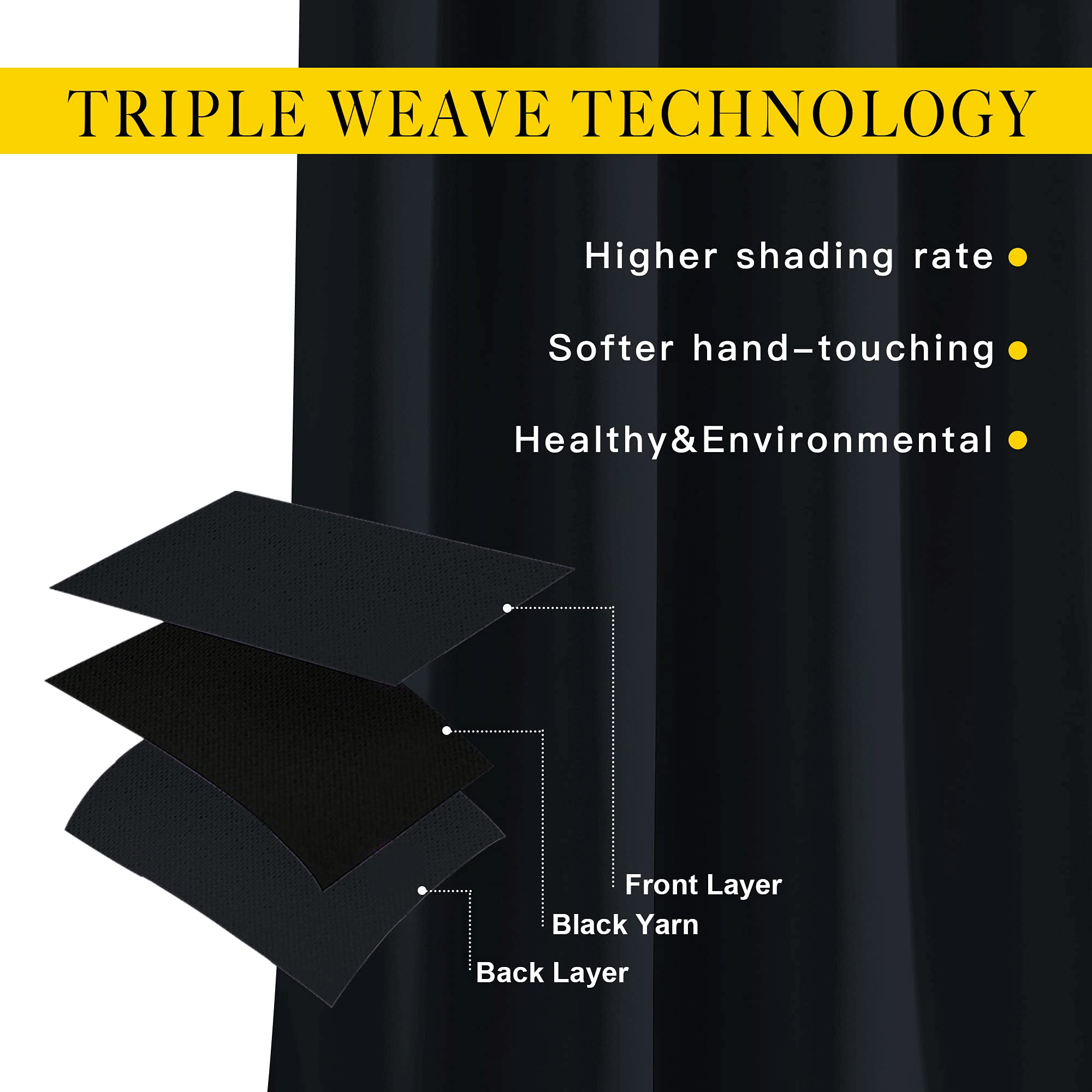 Nicetown thermally insulated curtains highlight light blocking and energy efficiency
