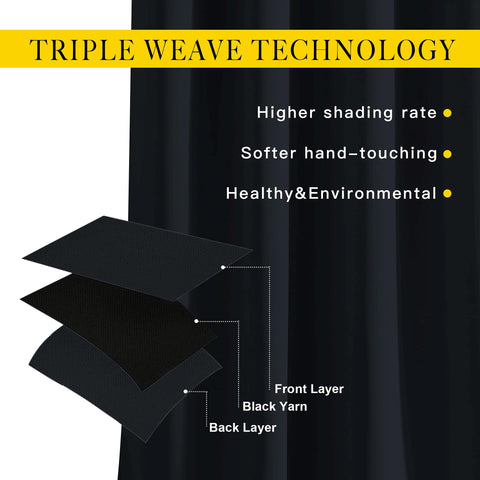 Nicetown thermally insulated curtains highlight light blocking and energy efficiency