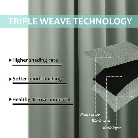 NICETOWN triple-weave design helps regulate temperature and protect privacy