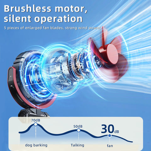 NIFBANG clip-on fan with 360-degree rotation directs airflow precisely.
