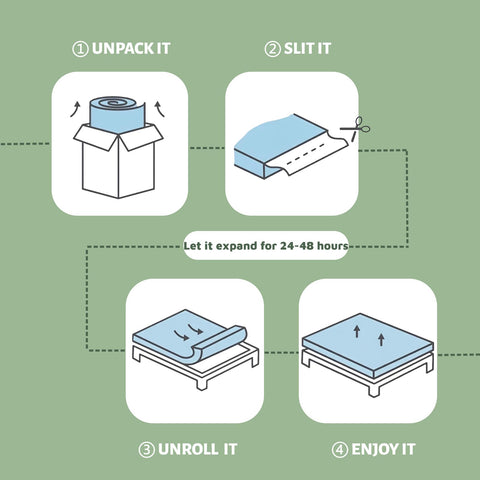 NightHug open-cell foam promotes airflow for cooler sleep.