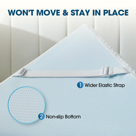 Ninemoon washable protector makes cleanup quick and simple.