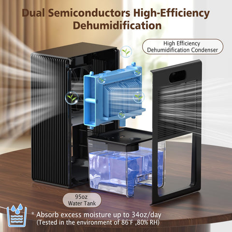 NineSky dehumidifier auto shut-off prevents leaks.