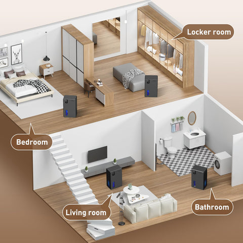 NineSky compact footprint fits in bedrooms, bathrooms, closets.