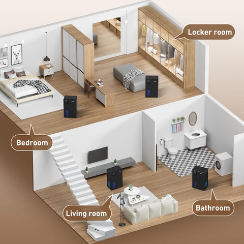 NineSky dehumidifier night mode operates quietly with lights off.