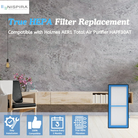 Nispira AER1 filter for HAP240 supports reliable, efficient air purification