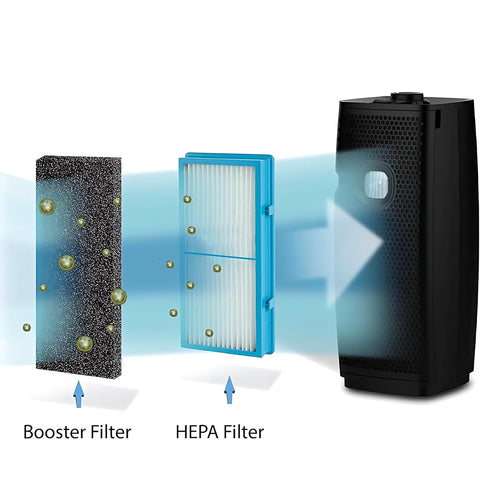 Nispira AER1 six-pack packaging shows a ready-to-use replacement set