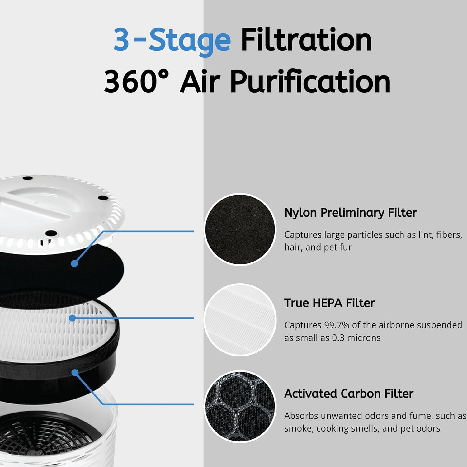 Nispira packaging shows two replacement filters included for ongoing use.