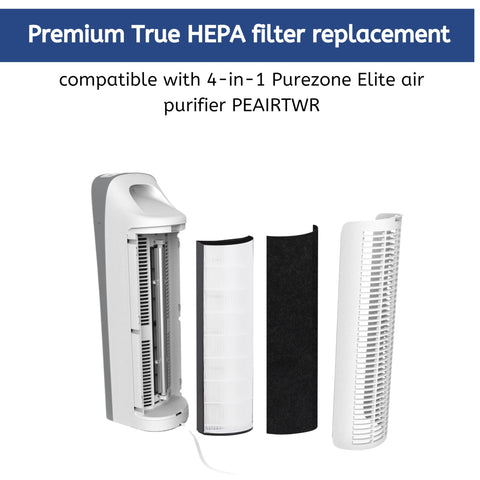Nispira PETWRFIL fits PureZone Elite for seamless installation
