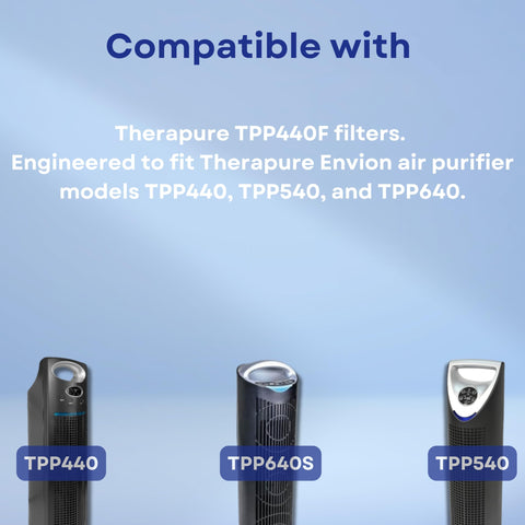 Nispira TPP440 compatibility image lists Therapure models.