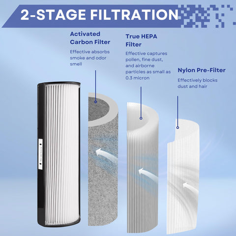 Nispira TPP440 filter dimensions guide shows size compatibility.