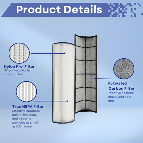 Nispira TPP440 true HEPA carbon media close-up enhances filtration.