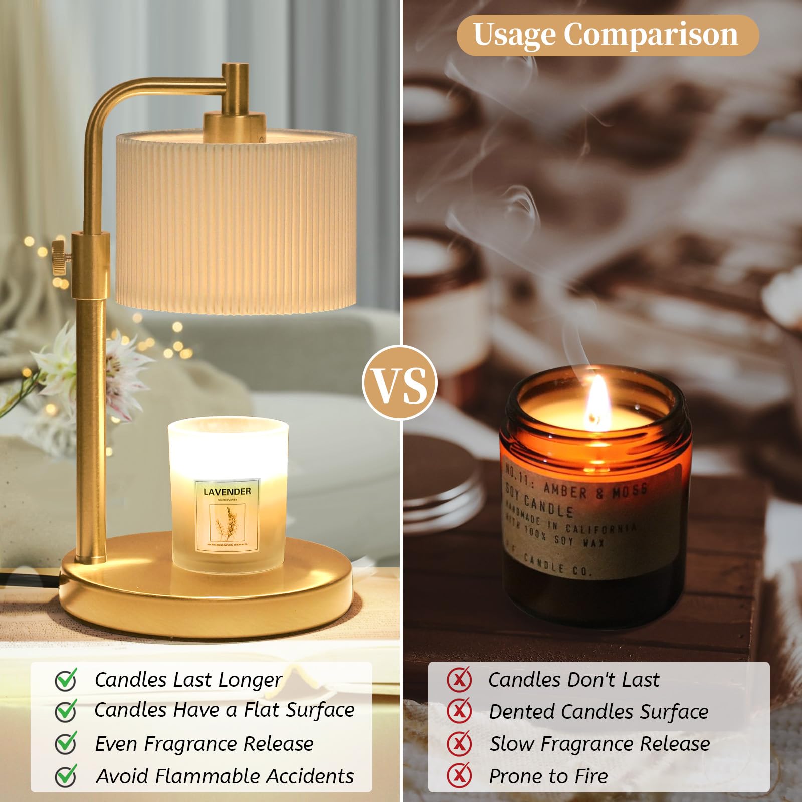 NITOWOLF Candle Warmer Lamp makes a thoughtful gift for occasions.