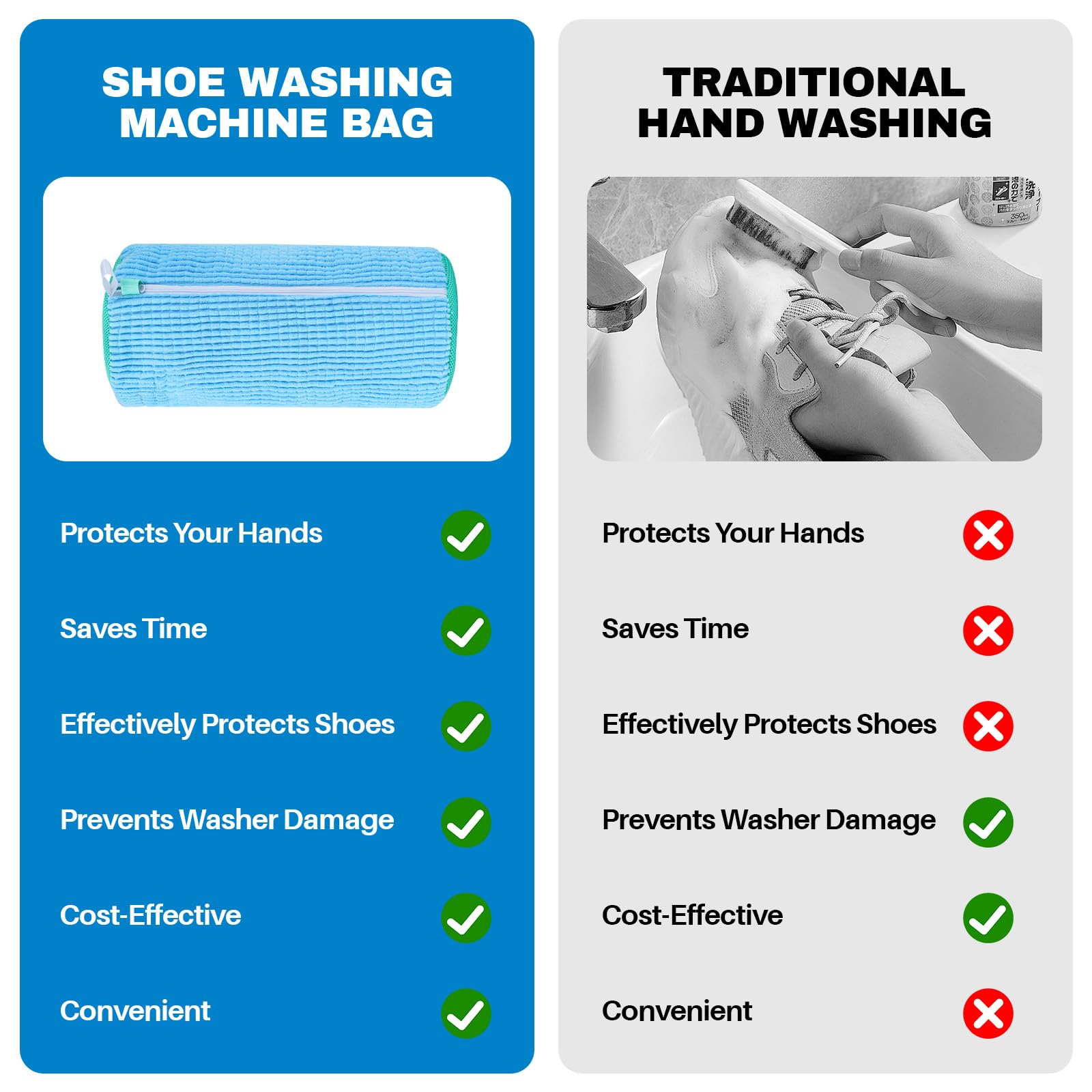 NMQHPA shoe washing bag hanging-loop shows air-dry ready after use.