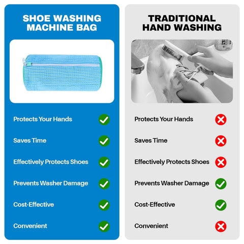 NMQHPA shoe washing bag hanging-loop shows air-dry ready after use.