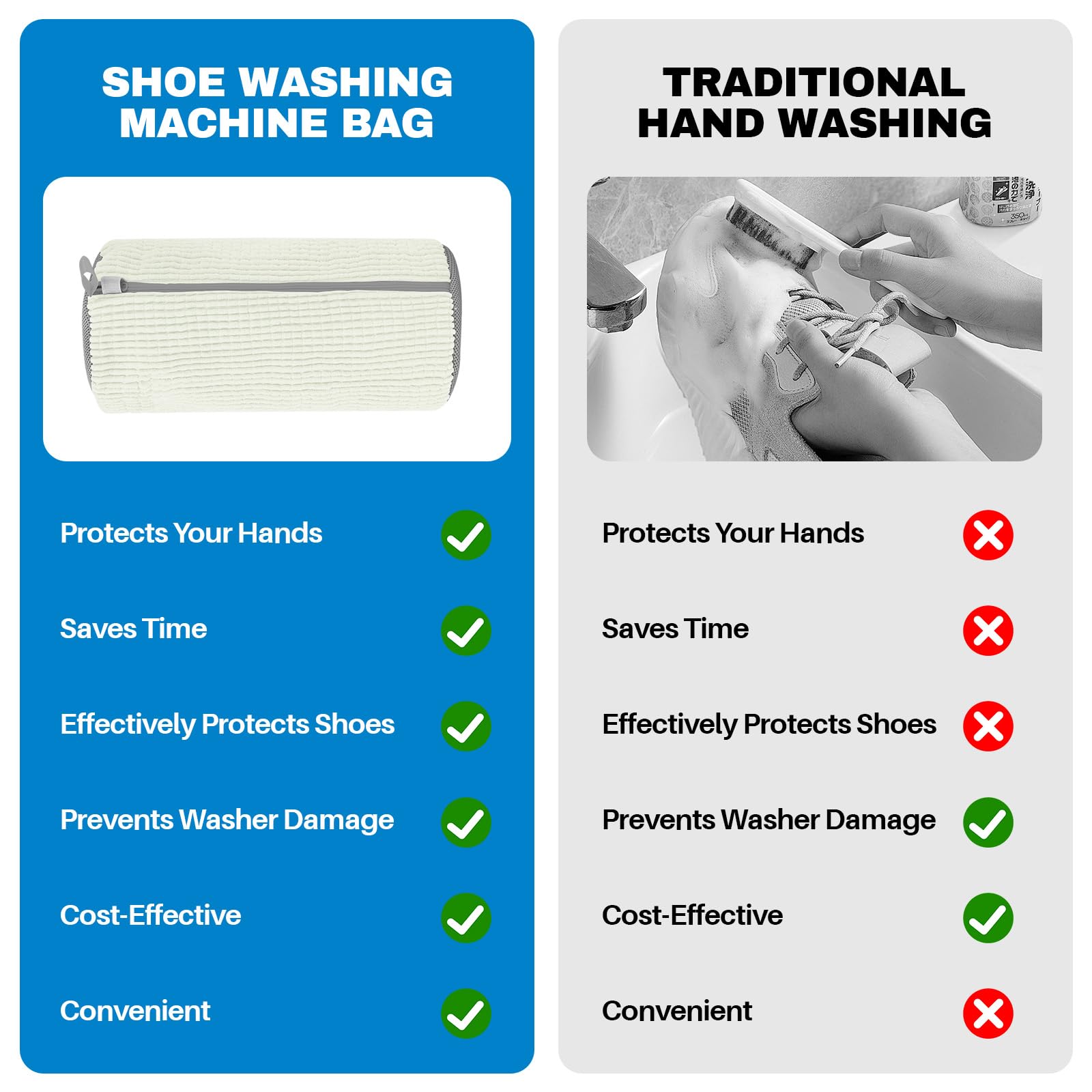 NMQHPA shoe washing bag fits most shoes, including sneakers and kids' footwear.