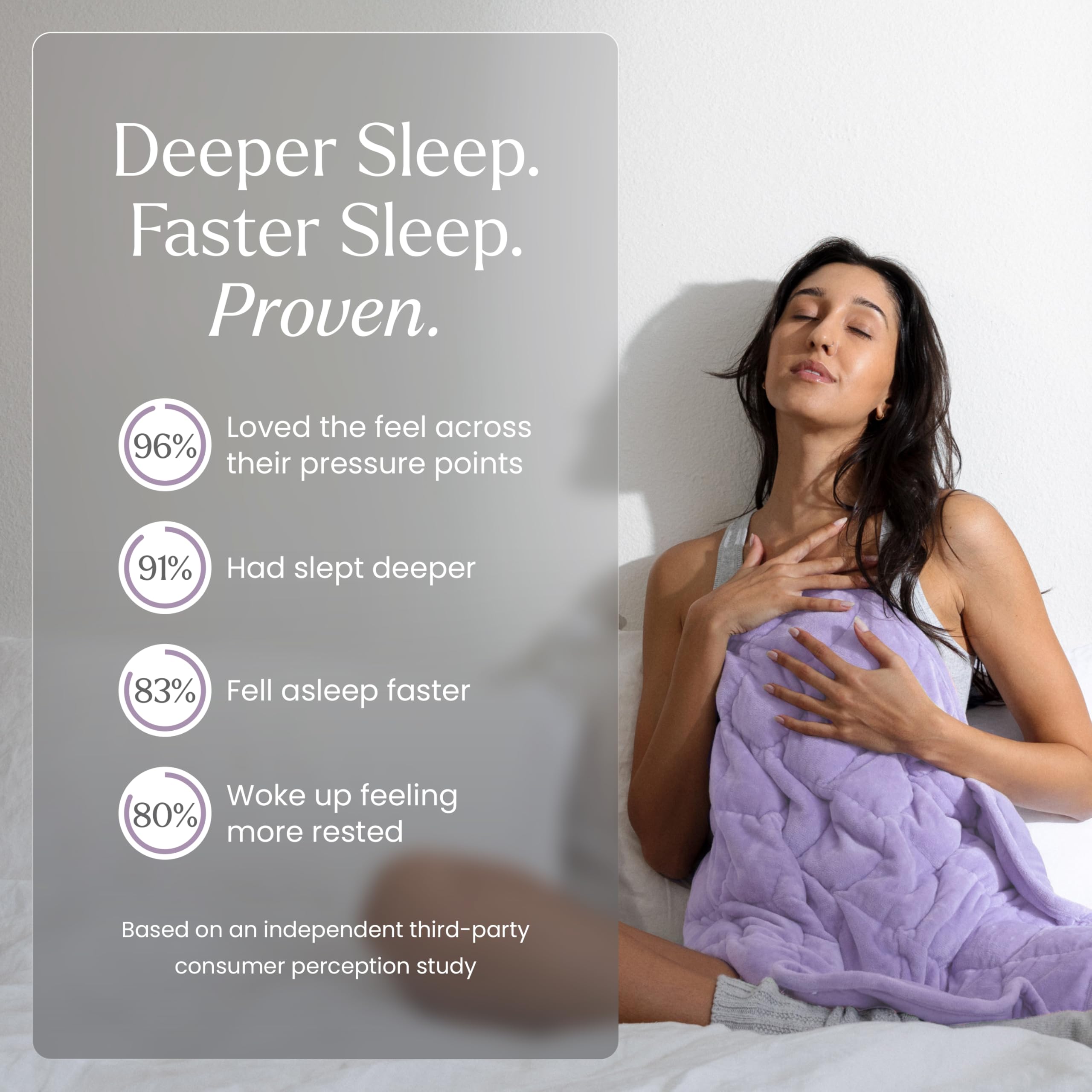 nodpod Body travel use shows compact, relaxing weight on the go