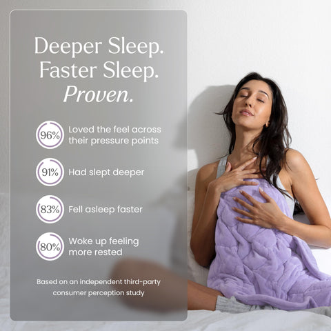 nodpod Body travel use shows compact, relaxing weight on the go