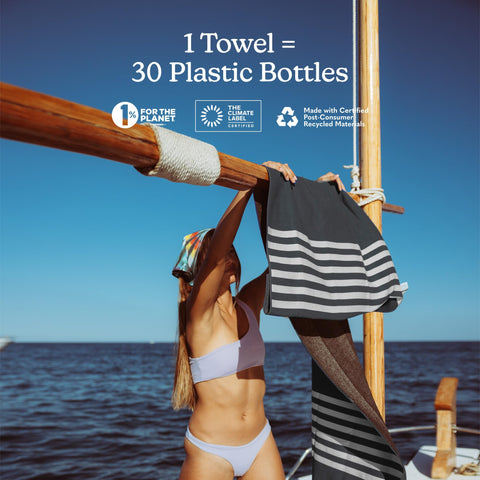Nomadix Original Towel microterry fabric close-up emphasizes plush absorbency