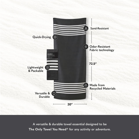 Nomadix Original Towel sand resistant surface captured at the beach
