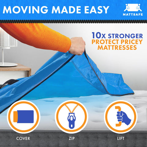 Nordic Elk reinforced zipper on mattress bag ensures secure enclosure during moves