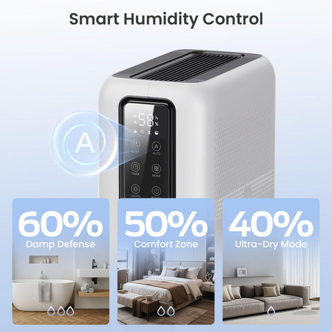 NovaLivin dehumidifier auto shutoff prevents spills when full.