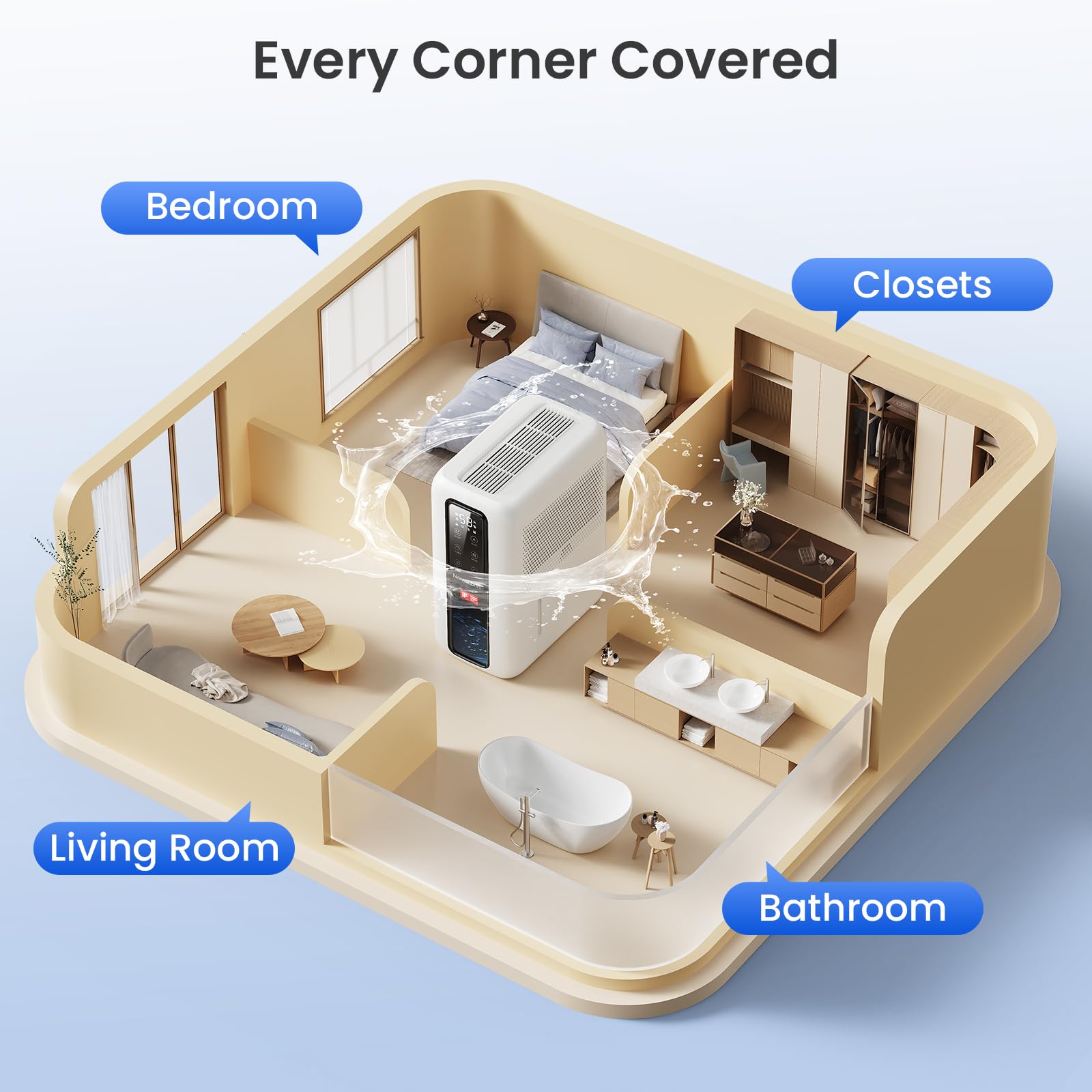 NovaLivin dehumidifier compact design fits tight spots and travel-friendly.