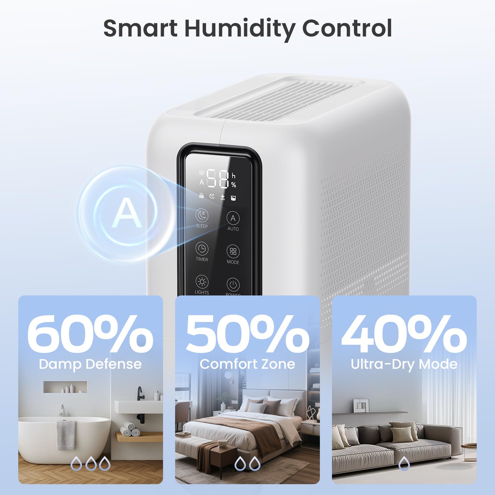 NovaLivin dehumidifier sleep mode 30dB enables silent nights.