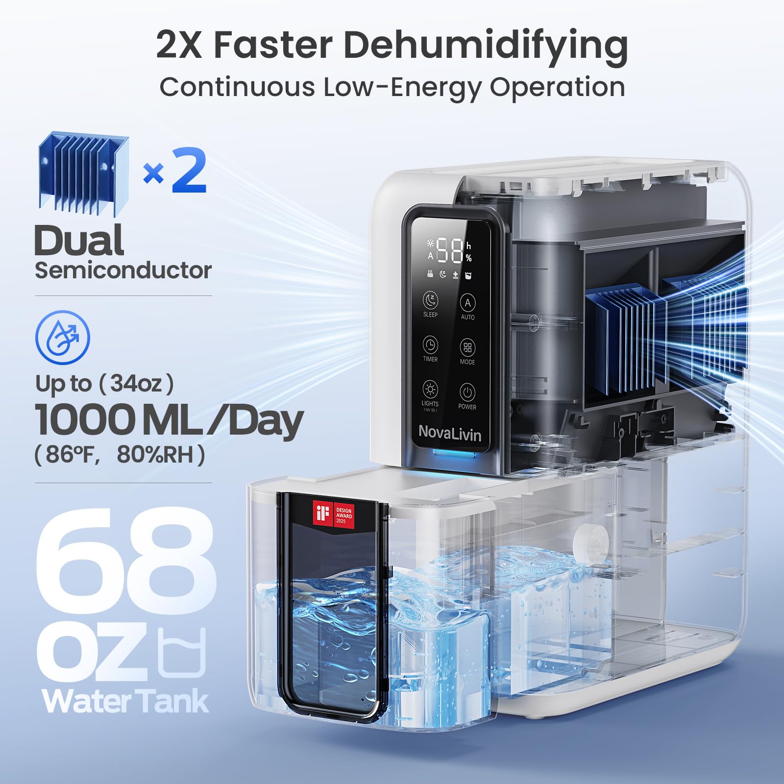 NovaLivin dehumidifier water tank removable for quick and easy emptying.