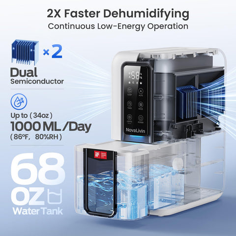 NovaLivin dehumidifier water tank removable for quick and easy emptying.