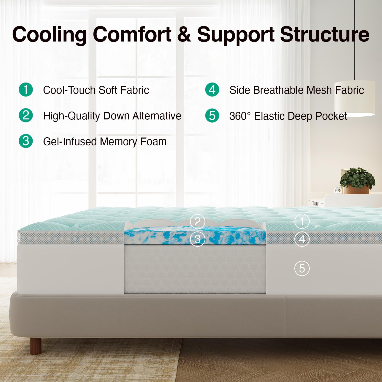 Novilla dual-layer topper gel memory foam core supports back and hips