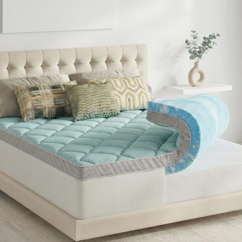 Novilla four-inch dual-layer topper plush top layer close-up for cloud-like comfort