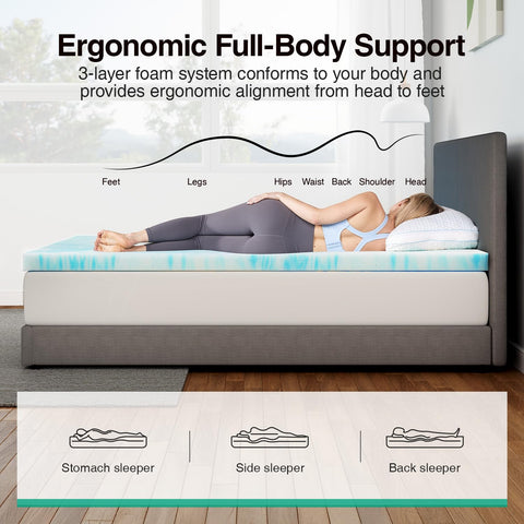 Novilla memory foam conforms to body for ergonomic support and pressure relief