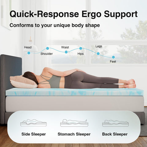 Novilla memory foam topper highlighting cooling gel and ventilation for cooler sleep.