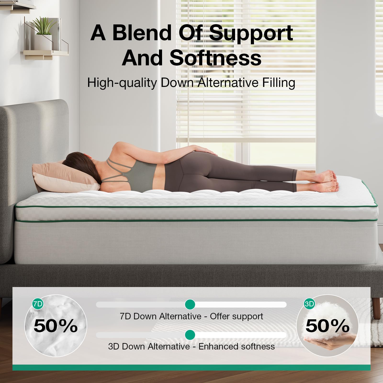 Novilla Queen Topper's 360-degree skirt keeps it securely in place.