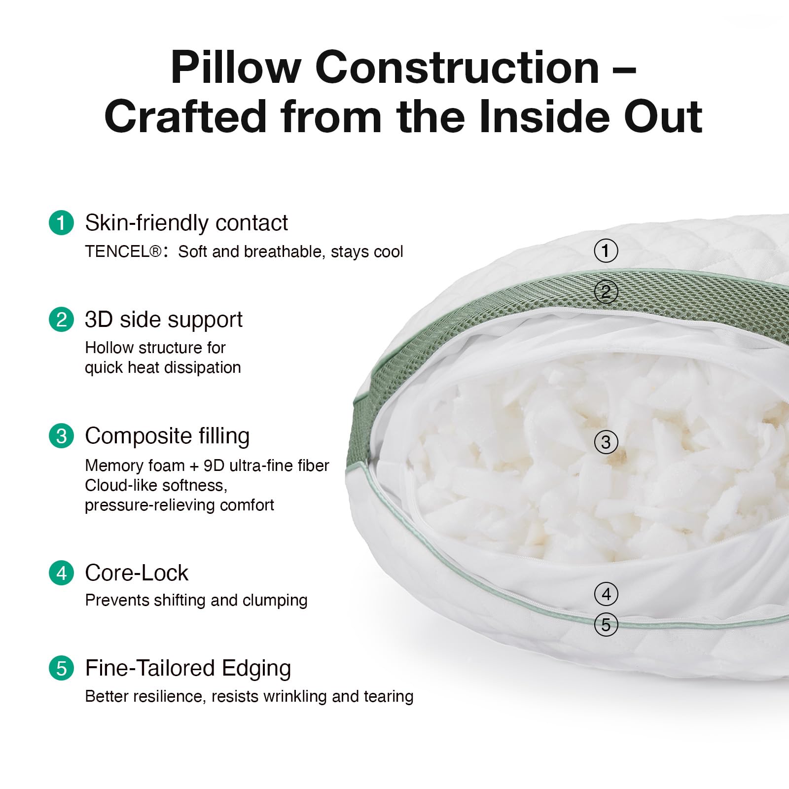 Novilla Tencel side sleeper pillow silk-like cover feels gentle on skin.