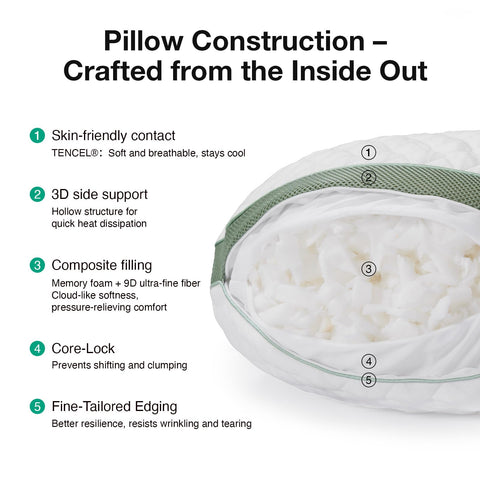 Novilla Tencel side sleeper pillow silk-like cover feels gentle on skin.