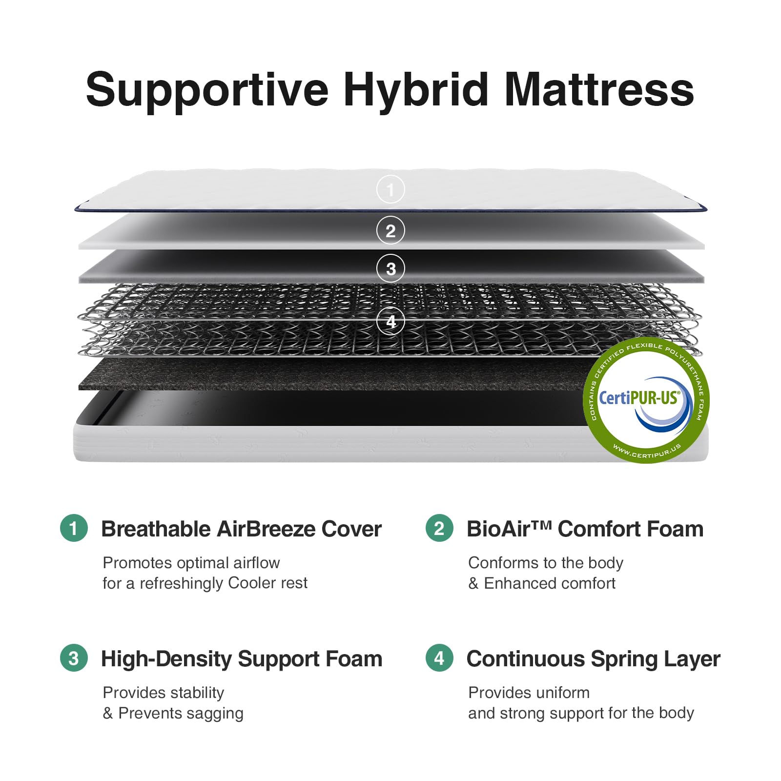 Novilla twin mattress 6 inch box to bed setup demonstrates quick expansion