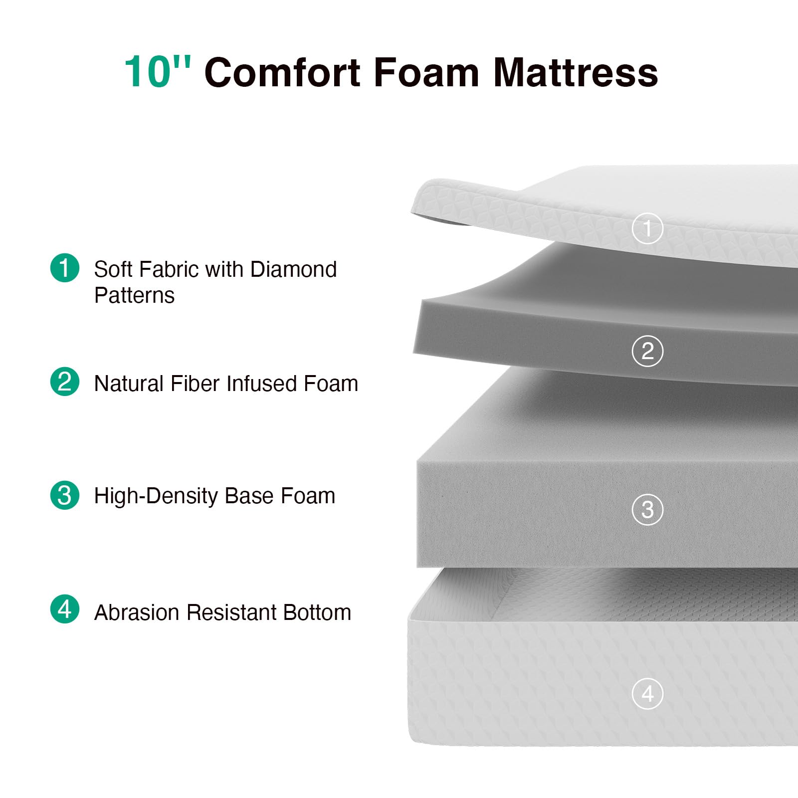 Novilla twin foam contours to body for gentle alignment
