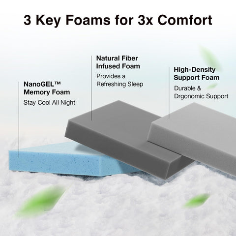 Novilla twin mattress fits kids rooms with standard bed frames