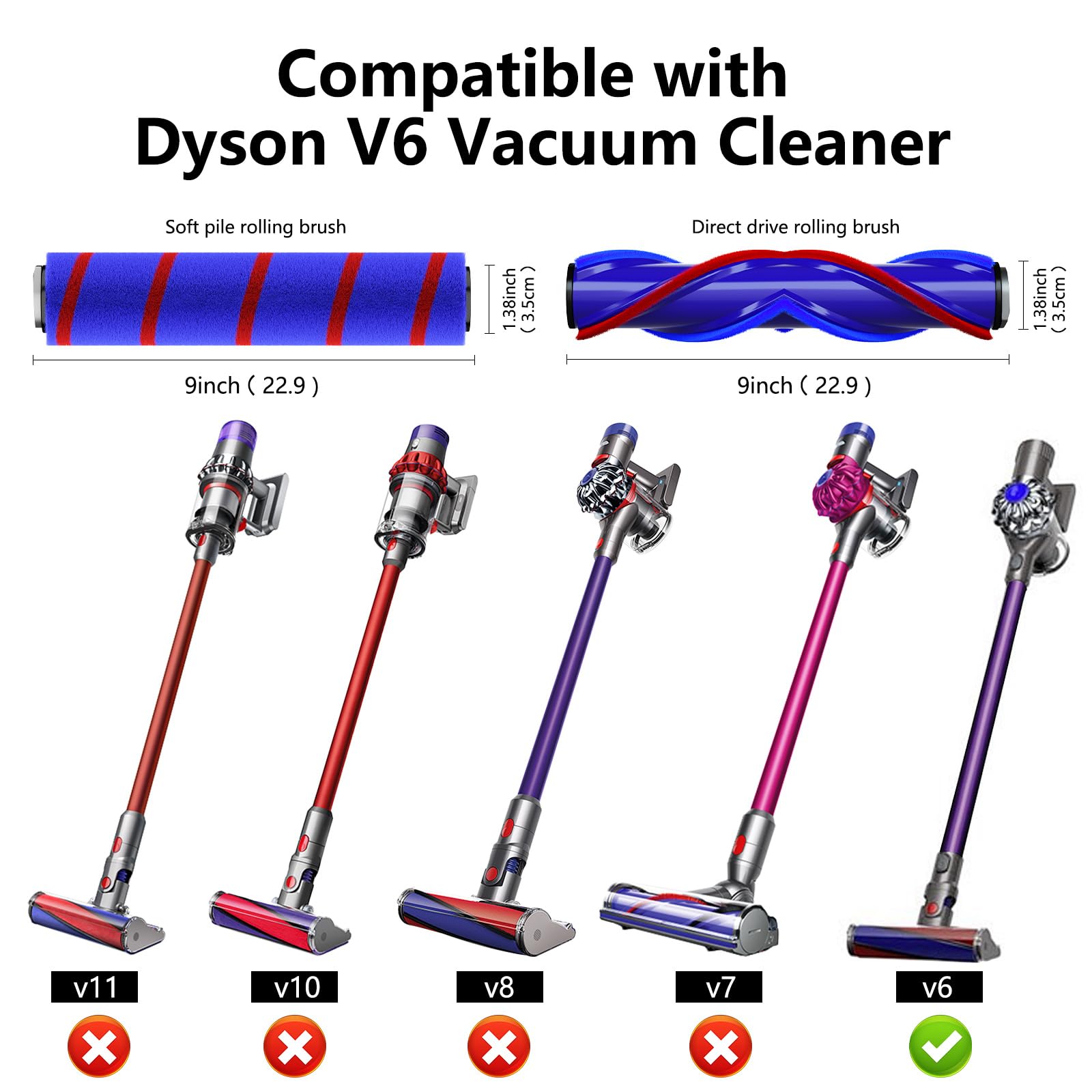 Nukisa Dyson V6 motorhead with 180° rotation eases edge cleaning.