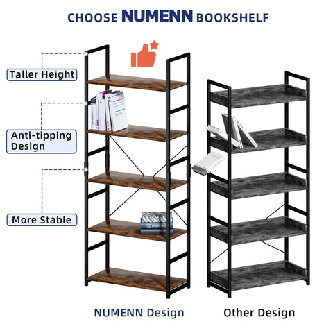 NUMENN 5-Tier Bookshelf living room display maximizing space and organization.