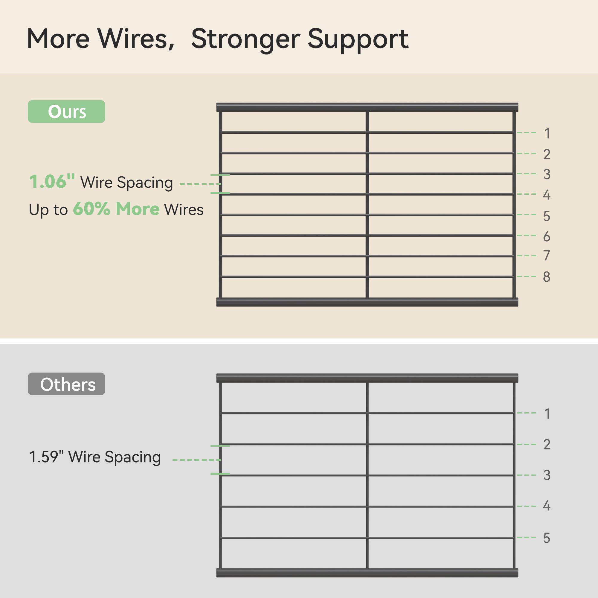 Nunsino Narrow Shoe Rack with 8-wire shelves supports heavy footwear securely.